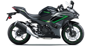 Finanzielle Unterstützung für mein Traummotorrad